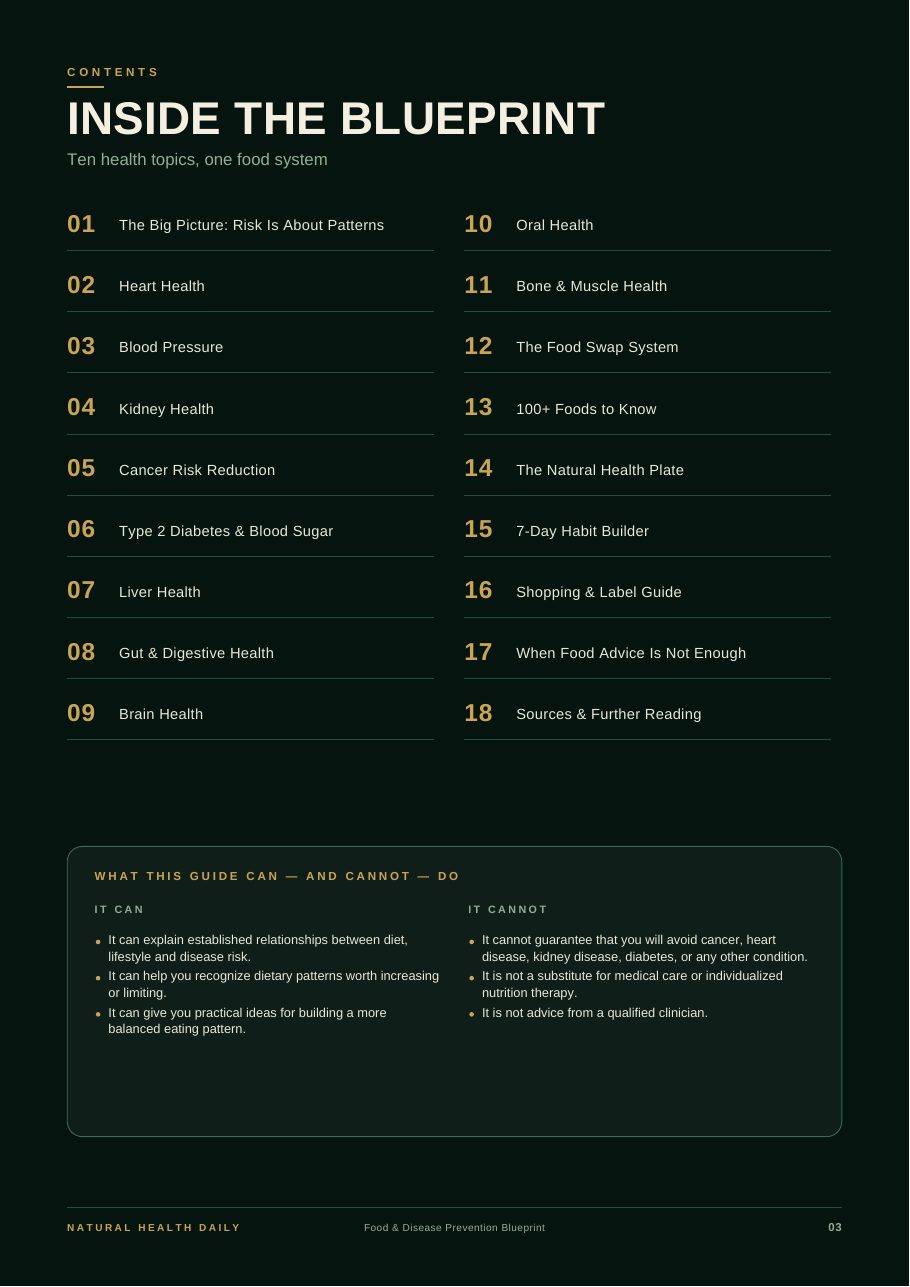 Contents page preview